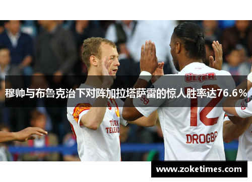 穆帅与布鲁克治下对阵加拉塔萨雷的惊人胜率达76.6％